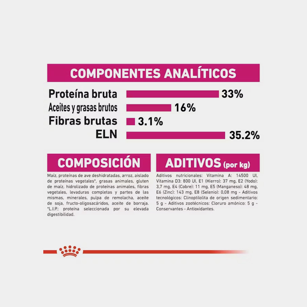 Royal Canin Feline perference Sovour exigent Alimento Para Gato