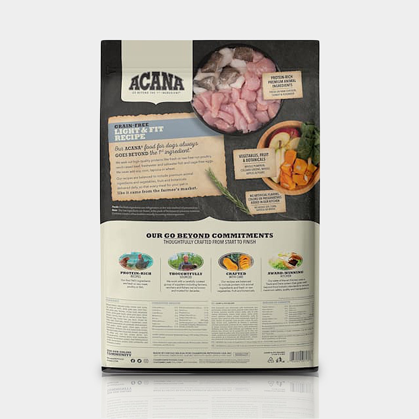 Acana Light And Fit Alimento Para Perro