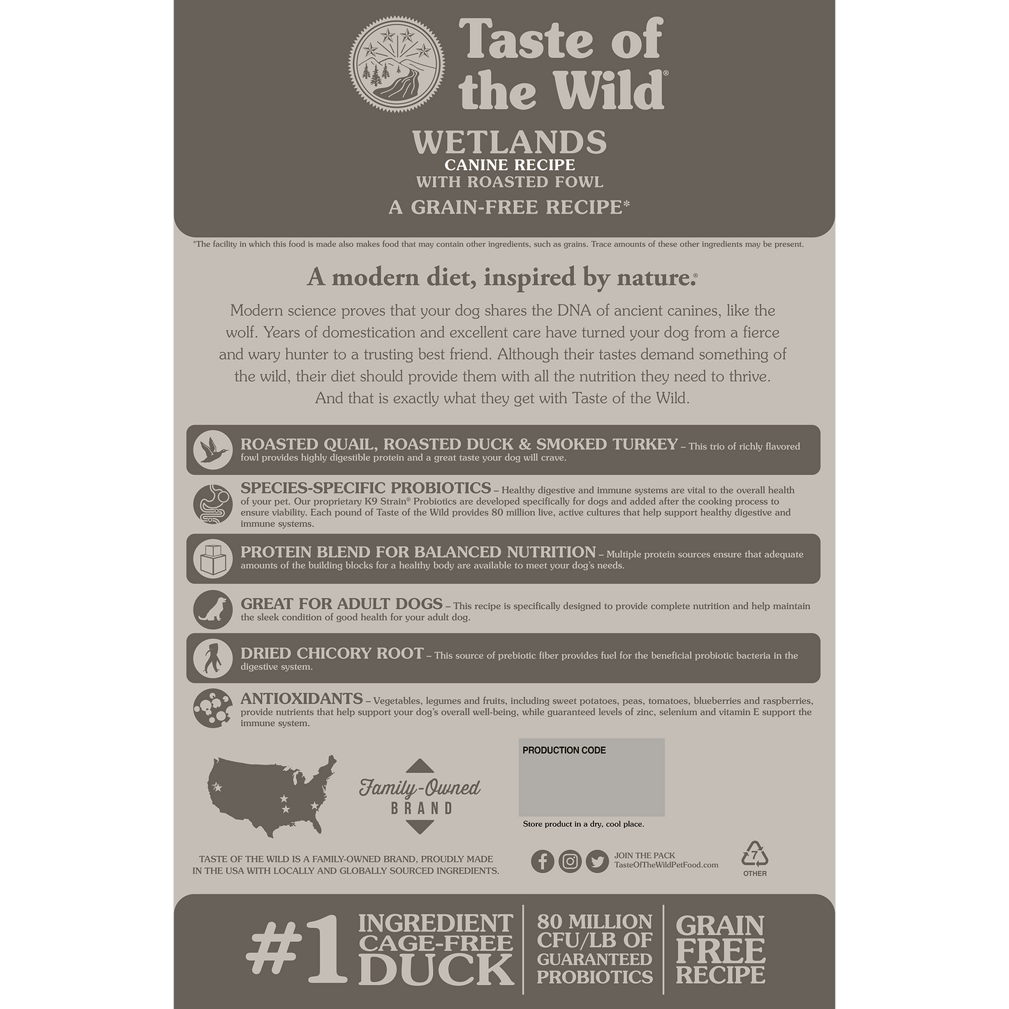 Taste Of The Wild Wetlands Canine With Wild Fowl Alimento Para Perro