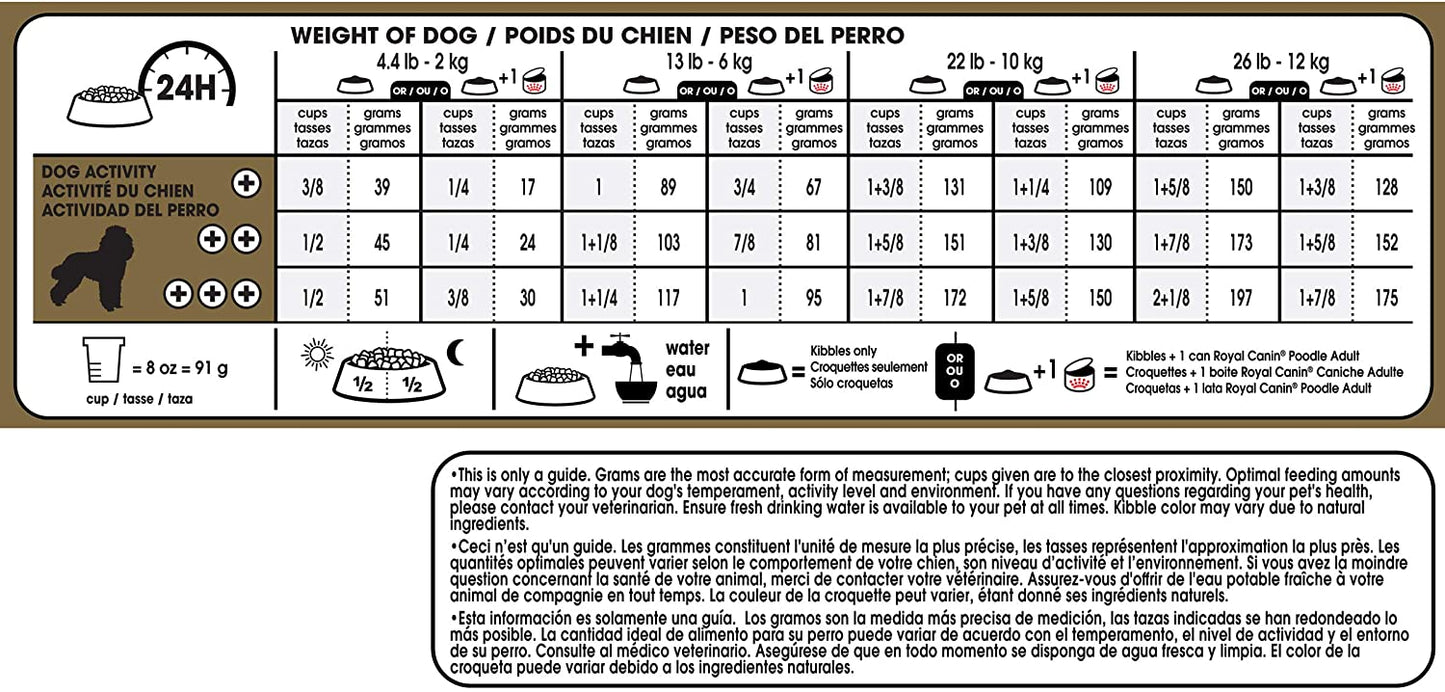 Royal Canin Poodle Adulto Alimento Para Perro