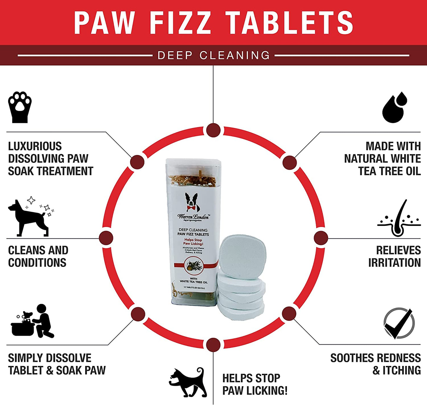 Warren London Tableta Para Limpieza Profunda De Pata Para Perro
