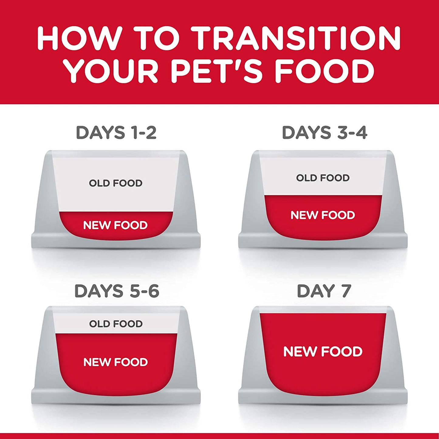 Hills Science Diet Puppy Small Bites Alimento Para Perro
