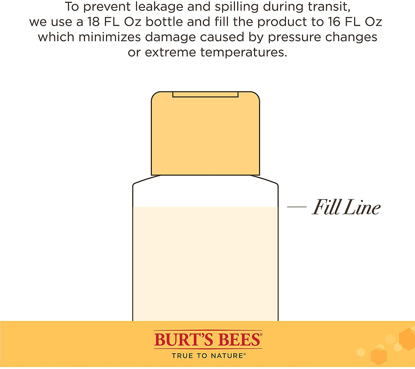 Burts Bees Shampoo Control De Caida Con Omega 3 y Vitamina E Para Perro