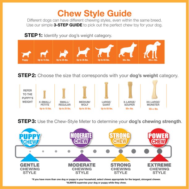 Nylabone Power Chew Juguete En Forma de Hueso Con Nudo Para Perro