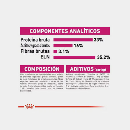 Royal Canin Feline perference Sovour exigent Alimento Para Gato