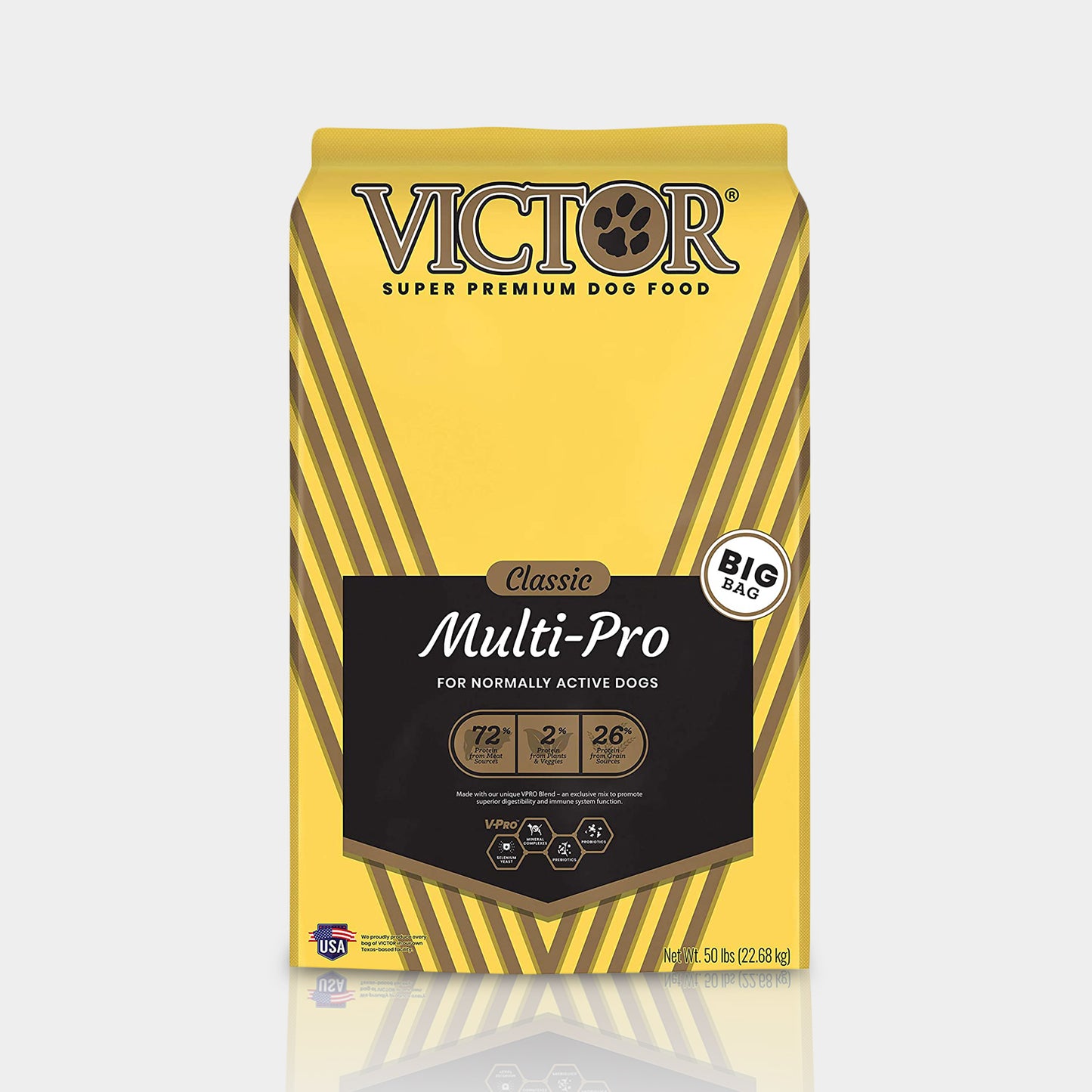 Victor Multi Pro Alimento Para Perro