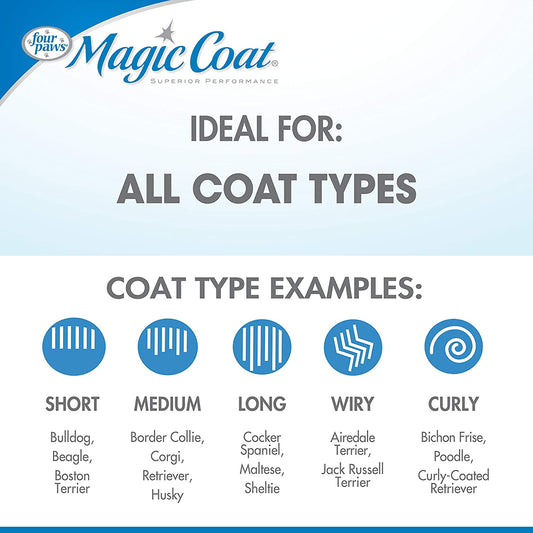Magic Coat Shampoo Suave Para Cachorros