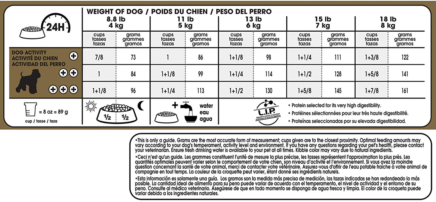 Royal Canin Mini Schnauzer Adulto Alimento Para Perro