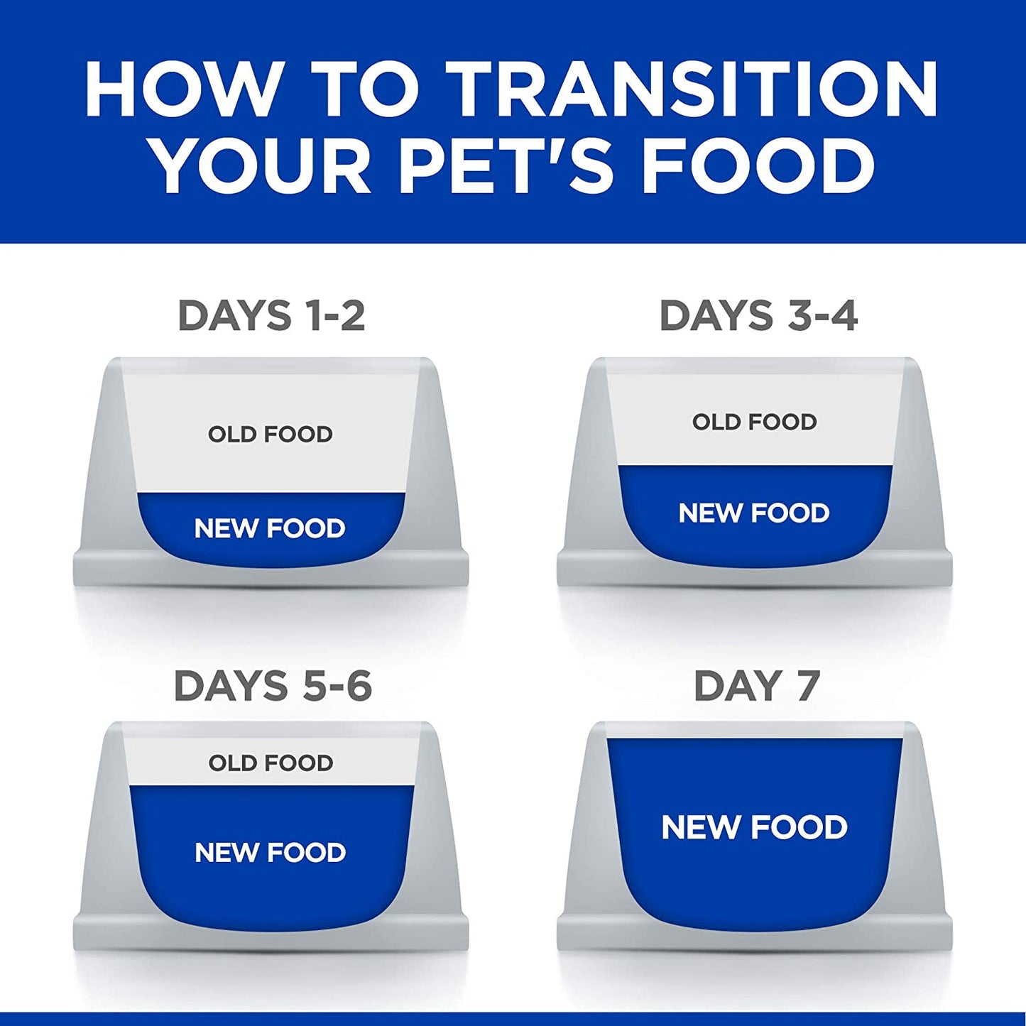 Hills Prescription Diet Metabolic Canine Alimento Para Perro